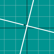 Example thumbnail for Graph of perpendicular lines